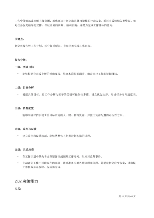 人力资源能力素质模型和词典.docx