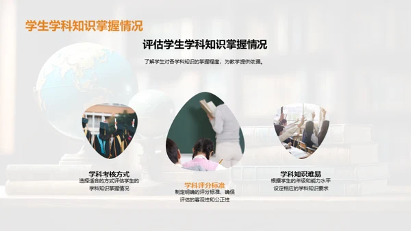 探索跨学科教学