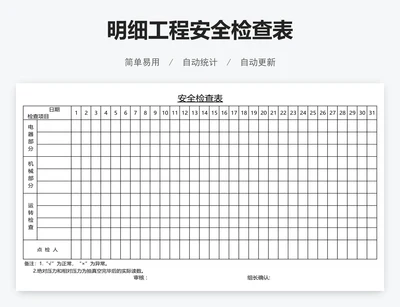 明细工程安全检查表