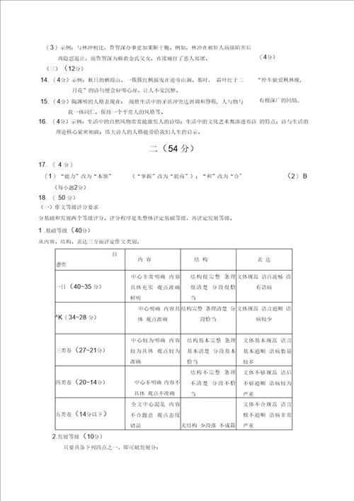 2017江苏南京中考语文试题参考答案