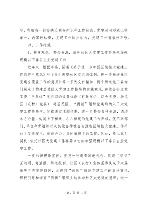 非公企业党建理论研究材料.docx