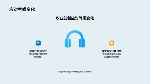 农业创新引领绿色革命