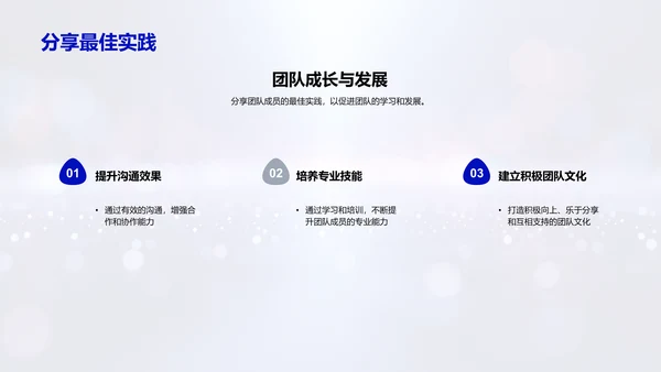 月度人资绩效汇报PPT模板