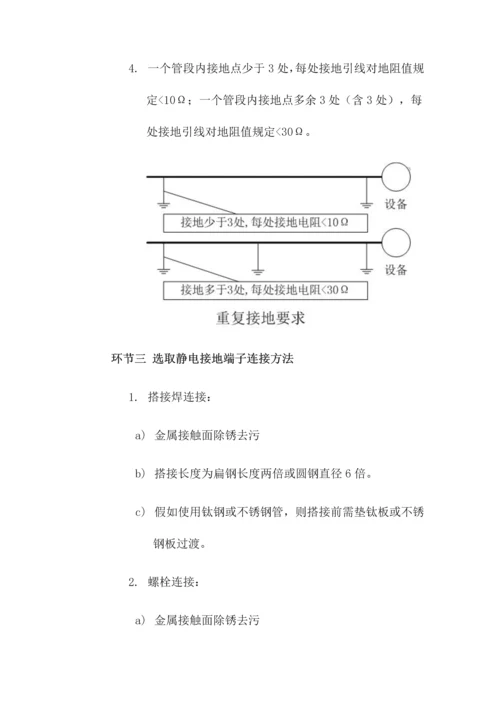 防静电接地施工工艺.docx