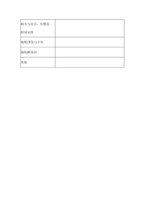 生产安全事故应急演练方案模板,自己做