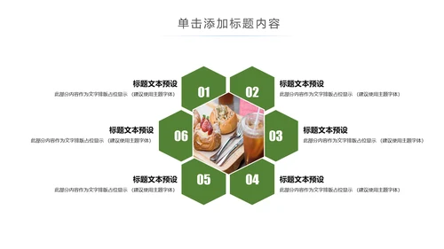 休闲生活下午茶点心甜点蛋糕PPT模板