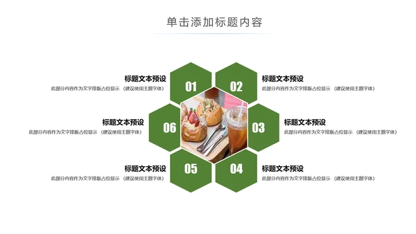 休闲生活下午茶点心甜点蛋糕PPT模板