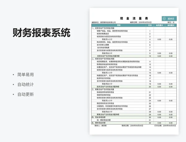 财务报表系统