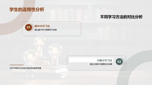 高效学习策略解析