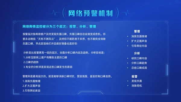 蓝色科技风网络信息技术网络舆情分析动态PPT