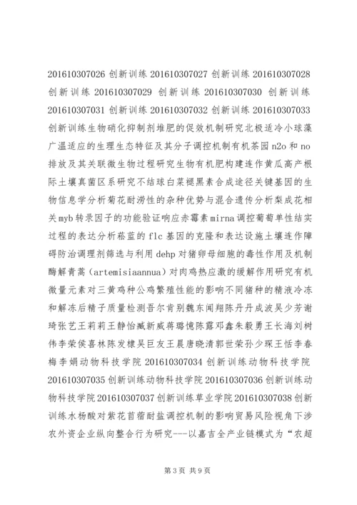 南京农业大学XX年5月应结题的.docx