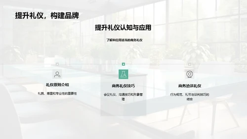 家居业务洽谈新礼仪