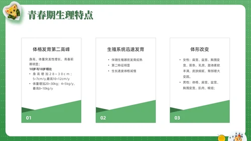 绿色实拍儿童膳食营养青少年健康食物培训PPT课件