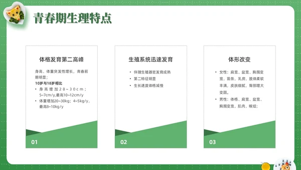 绿色实拍儿童膳食营养青少年健康食物培训PPT课件