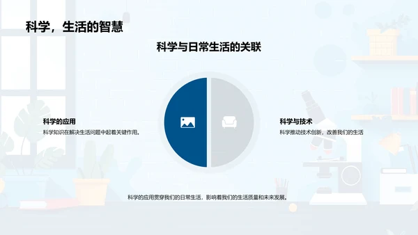 科学探究课件PPT模板