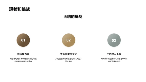 新媒体时代的传统媒体