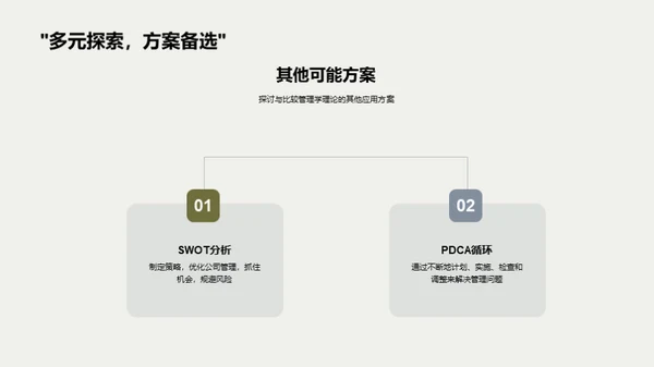 理论指导实践