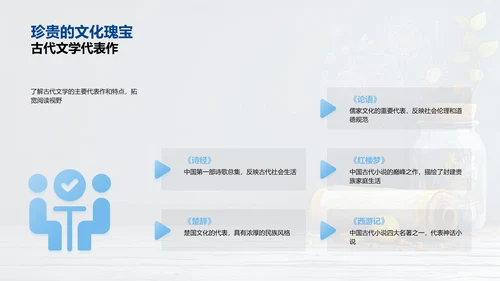 科学元素与古文学PPT模板