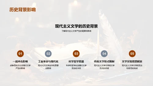 现代主义文学剖析