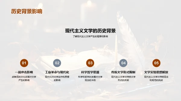 现代主义文学剖析