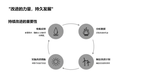 构建优质幼儿园环境