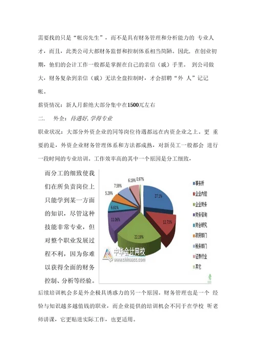 女性职业生涯发展与规划