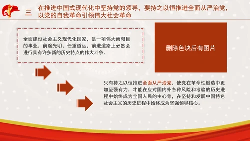 推进中国式现代化必须坚持中国共产党领导专题党课PPT
