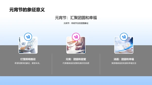 元宵节营销战略PPT模板