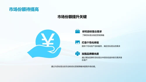 互联网行业的营销策划