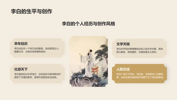 橙色复古风《长恨歌》的历史背景解读PPT模板