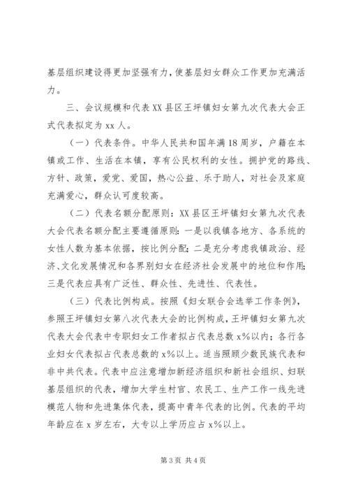 关于召开妇女代表大会向县妇联的请示.docx