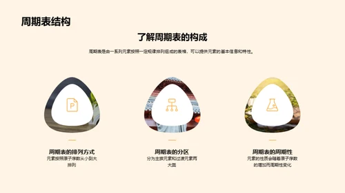 无机化学探秘