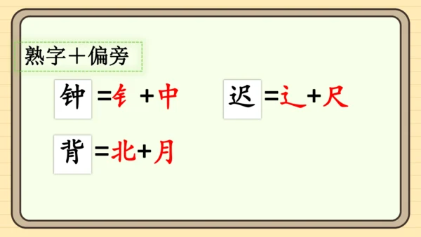 15 一分钟（课件）