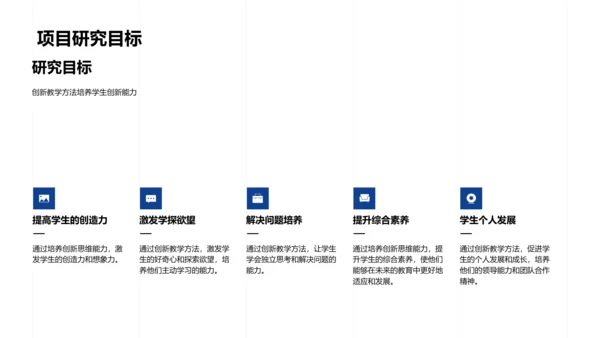 教育研究创新思维应用PPT模板