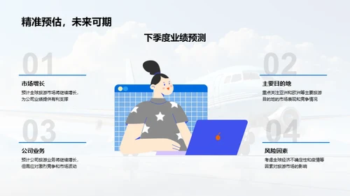 全球旅游行业季度分析