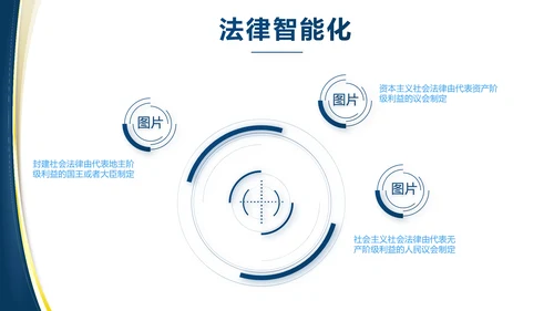 蓝色大气党建法律讲座工作总结PPT