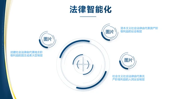 蓝色大气党建法律讲座工作总结PPT
