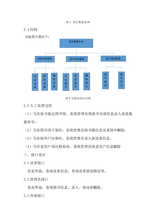 图书综合管理系统总体设计.docx