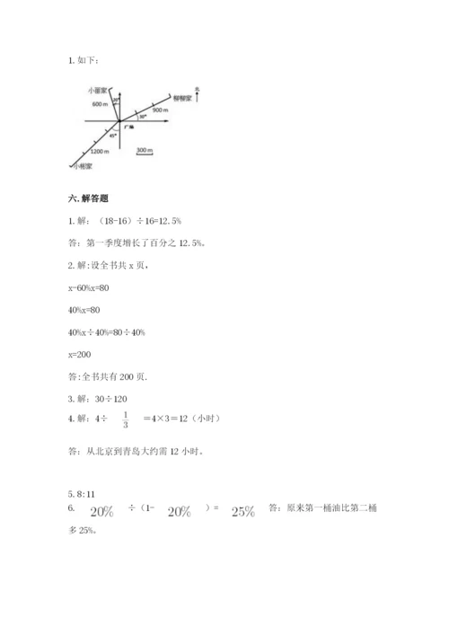 2022六年级上册数学期末考试试卷加解析答案.docx