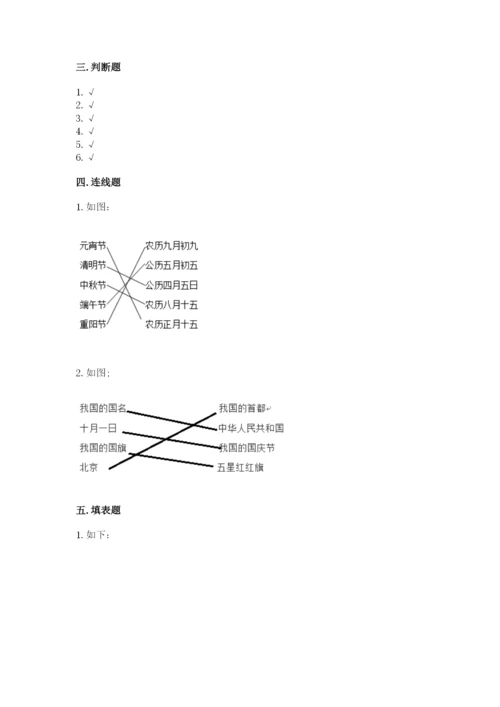 部编版二年级上册道德与法治 期末测试卷及参考答案（满分必刷）.docx