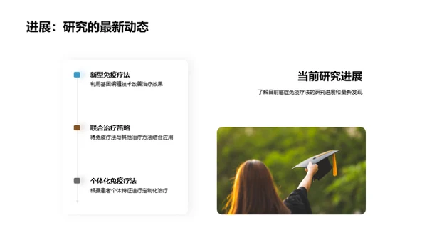 免疫疗法与癌症治疗