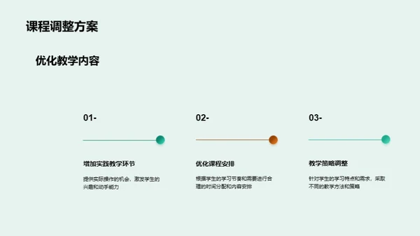 教学反馈与未来规划