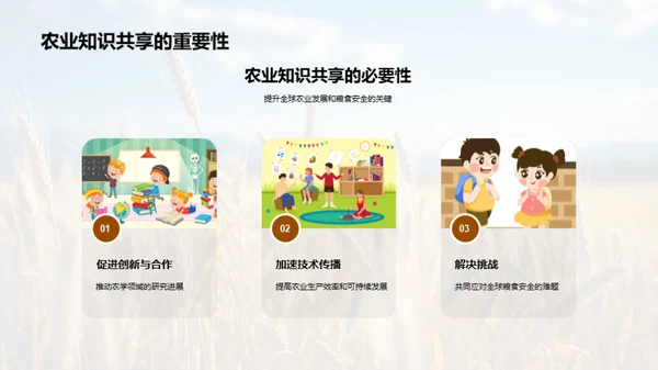 农学研究的全球影响