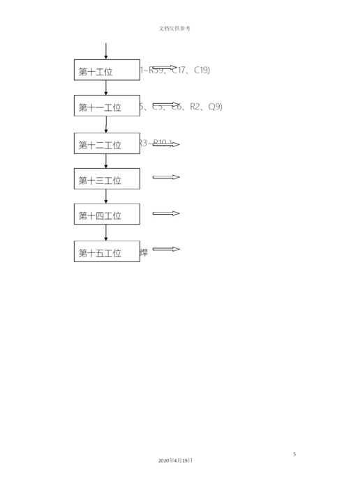 生产流程图和作业指导书模板.docx