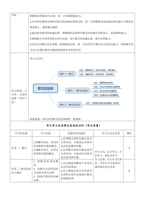 人教版七上第四章 单元整体教学设计