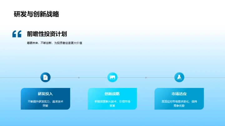 掌握未来，赢在创新