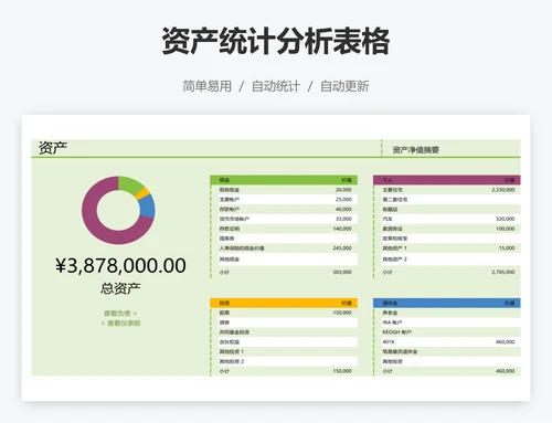 资产统计分析表格