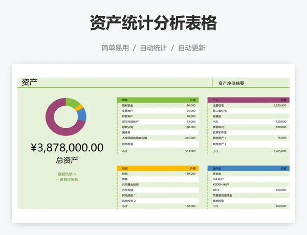 资产统计分析表格