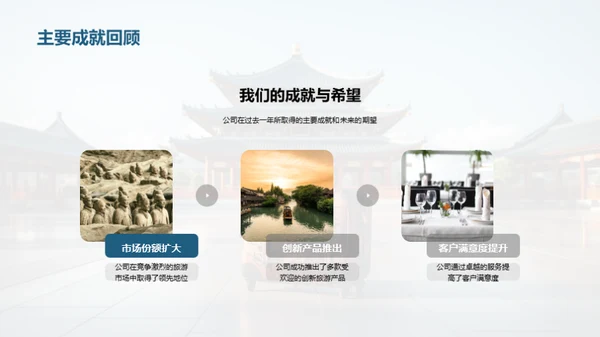 赋能旅游新篇章
