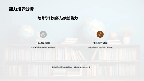 定制你的学习之旅